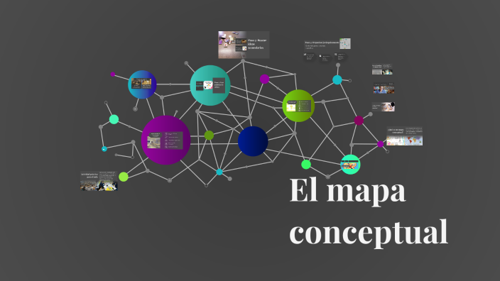 Mapas Conceptuales by Diana Marcela Gélvez Martinez on Prezi