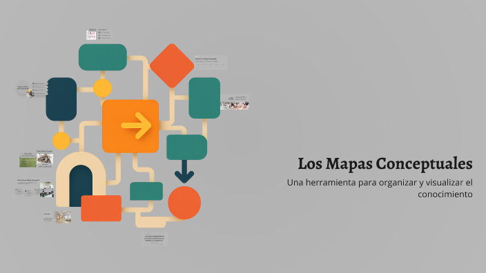 Los Mapas Conceptuales by César Santiago BETANCOURT CALDERON on Prezi
