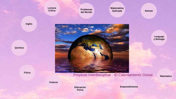 Calentamiento Global by Emily Naranjo Arias on Prezi