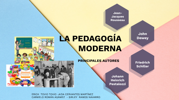 Pedagogía Moderna By Sirley Ramos On Prezi 0369