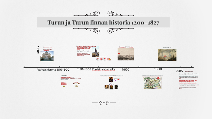 Turun ja Turun linnan historia 1200–1827 by Antti Nyqvist
