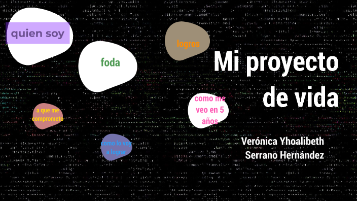 mi proyecto de vida 2 by Yhoali Serrano Hernández on Prezi