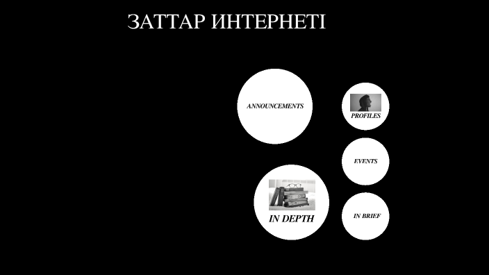 Заттар интернеті презентация