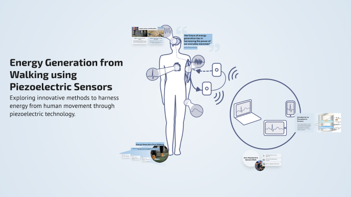 Energy Generation from Walking using Piezoelectric Sensors by Sai ...
