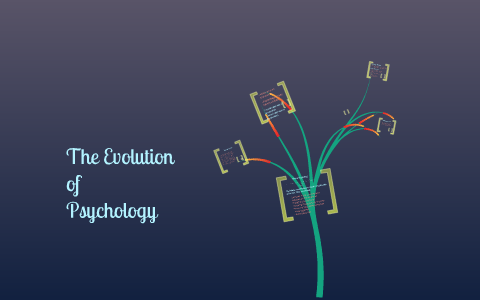 Evolution of Psychology by daven roberto on Prezi