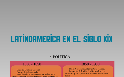 Latinoamerica en el siglo xix by Paula pinilla on Prezi
