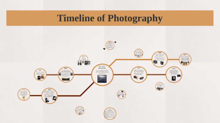 Timeline of Photography by Emma Mitchum