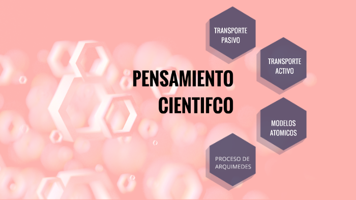 PENSAMIENTO CIENTÍFICO by emily villarreal on Prezi