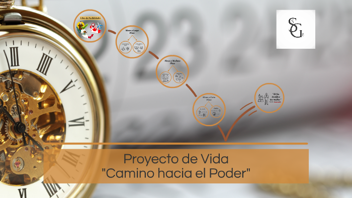 Proyecto de Vida: Camino Hacia el Poder by Gerardo Veyra on Prezi