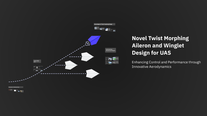 Novel Twist Morphing Aileron and Winglet Design for UAS by Naveen Patil ...