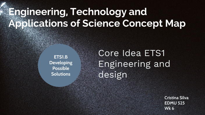 Engineering, Technology and Applications of Science Concept Map by ...