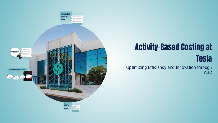 Activity-Based Costing at Tesla by Harsh Mishra on Prezi