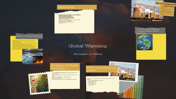 Global Warming by Ghaith Khuza'i on Prezi