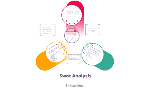 Swot Analysis by Nick Kristof on Prezi