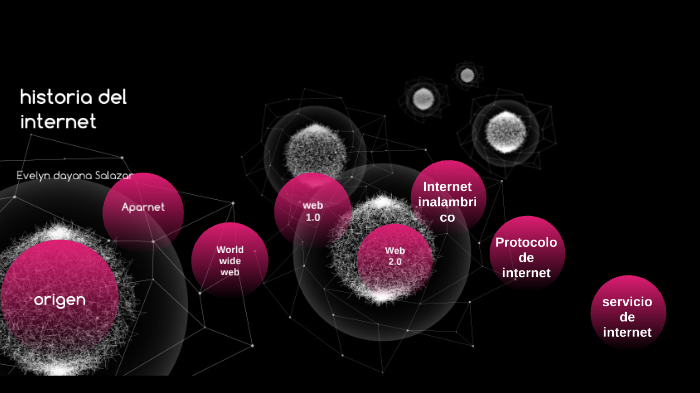 historia del internet by evelyn dayana salazar velez on Prezi
