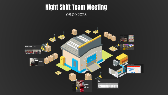 Night Shift Team Meeting by Vijay Gaddu on Prezi