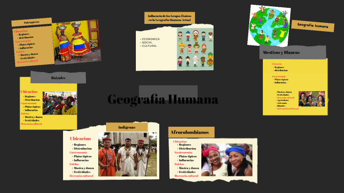 Geografia Humana by nicolas quintero on Prezi