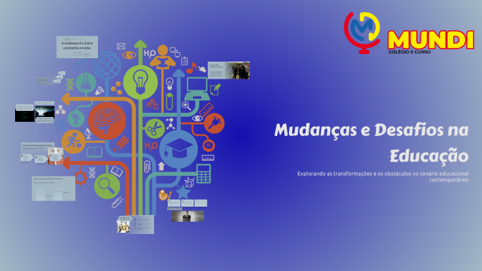 Mudanças e Desafios na Educação by psicologalilyansilva silva on Prezi