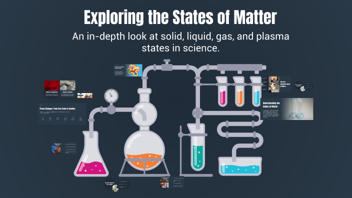 Exploring the States of Matter by Jason Arias on Prezi