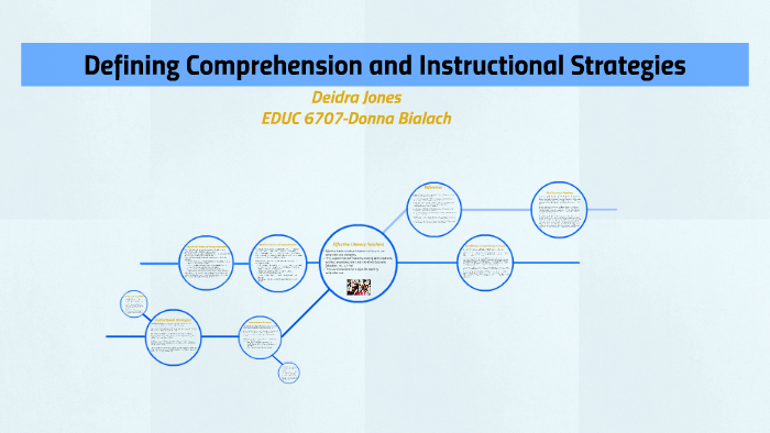 Defining Comprehension and Instructional Strategies by Deidra Jones on ...