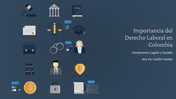 Importancia del Derecho Laboral en Colombia by Ana Iris Castilla ...