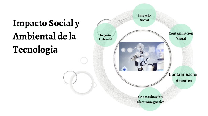 Impacto social y ambiental de la tecnologia by yuraima roys on Prezi