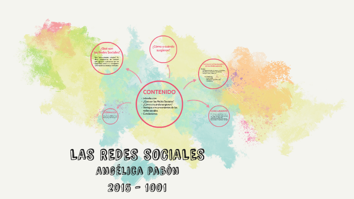 LAS REDES SOCIALES by angelica pabon on Prezi
