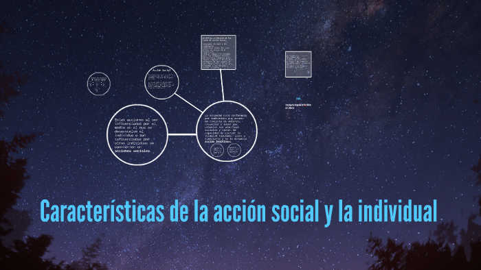 Características de la acción social y la individual by Lili BeNa on Prezi