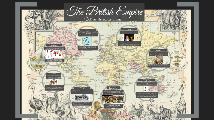 The British Empire by Sarah In on Prezi