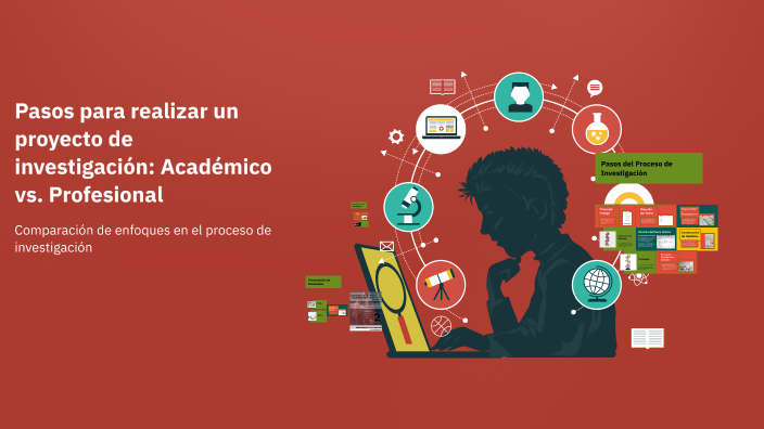 Pasos para realizar un proyecto de investigación: Académico vs ...