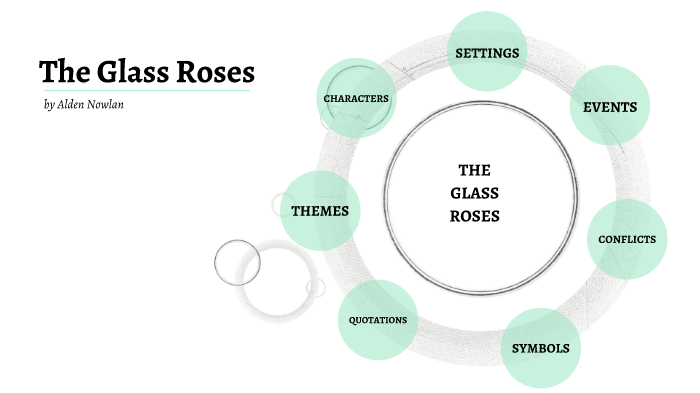the glass roses
