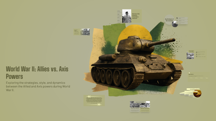 World War II: Allies vs. Axis Powers by Muhammad Ashshiddiq on Prezi