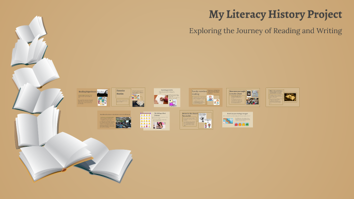 My Literacy History Project by Jamilene Cruz-Estrada on Prezi