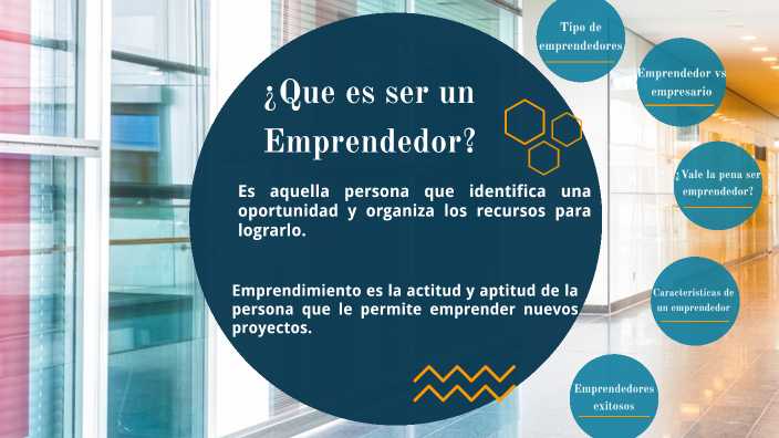Emprendedor by LIZ RONI on Prezi