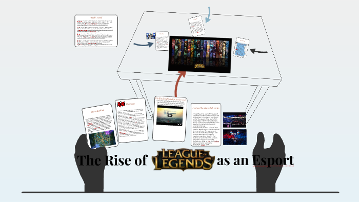 The Rise of Esports by Orion Dam on Prezi
