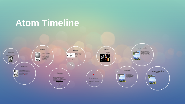 Atom Timeline by aspen tree on Prezi