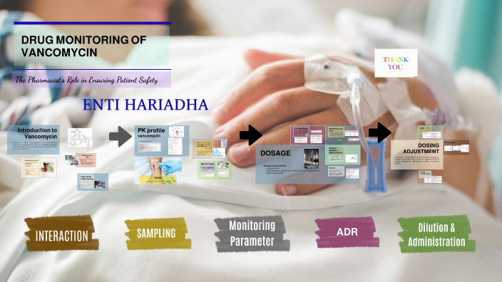The Pharmacist's Role in Ensuring Patient Safety by Enti Hariadha on Prezi
