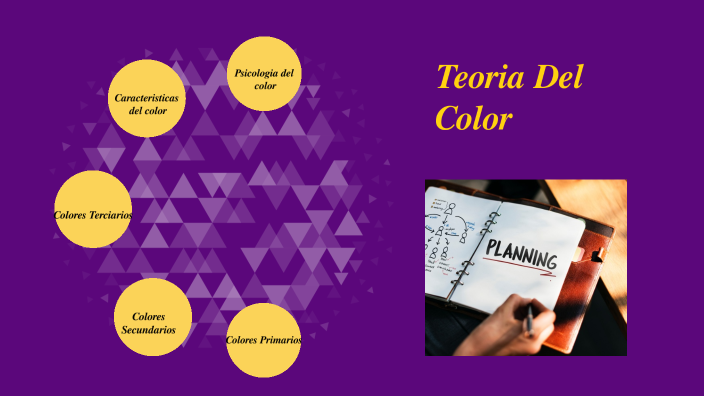Teoria del Color by Diego Gonzalez Ortiz on Prezi