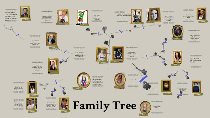 gloria's family tree by antonella fittipaldi on Prezi