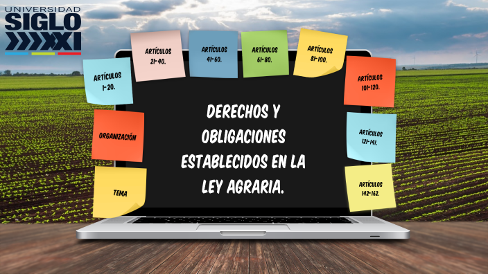 Ley Agraria. Análisis de artículos. Derechos y Obligaciones. by LAURA