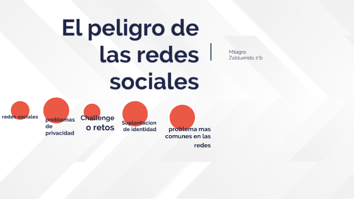 EL peligro de las redes sociales by Ana Lia Berno on Prezi