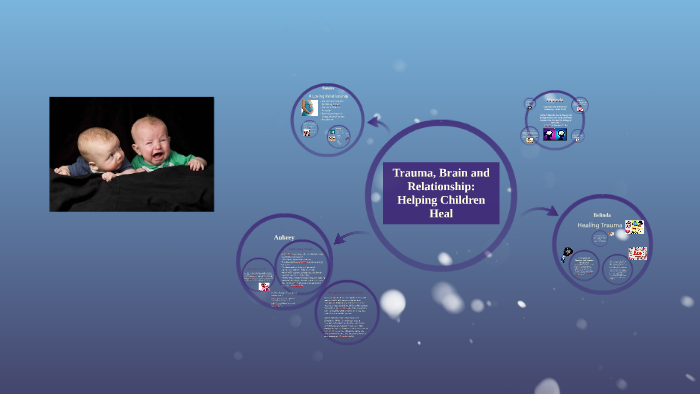 Trauma Brain And Relationship Helping Children Heal By Belinda Lucero