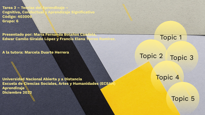 teorías del aprendizaje by Maria Fernanda Bolaños Candela on Prezi