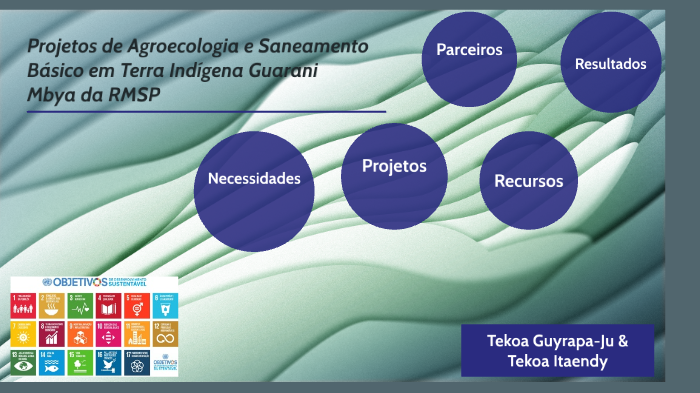 Projetos de Agroecologia e Saneamento Básico by Edmilson Gonçalves on Prezi