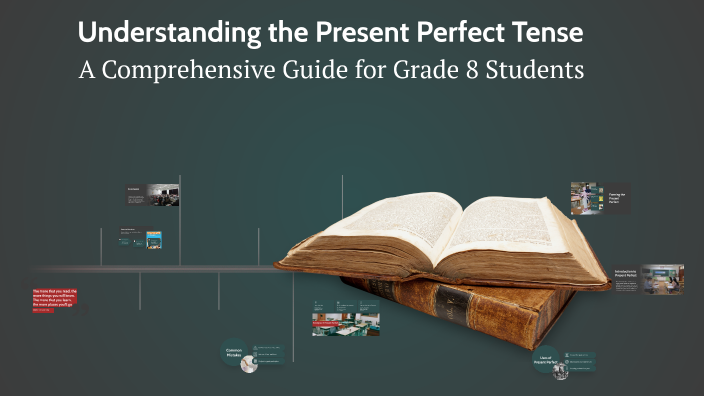 Understanding the Present Perfect Tense by Dragomir Irina Adriana on Prezi