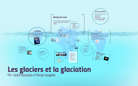 Les glaciers et la glaciations by Nerija Sungaila on Prezi