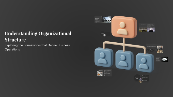 Understanding Organizational Structure by Aki Wakefield Bacosa on Prezi