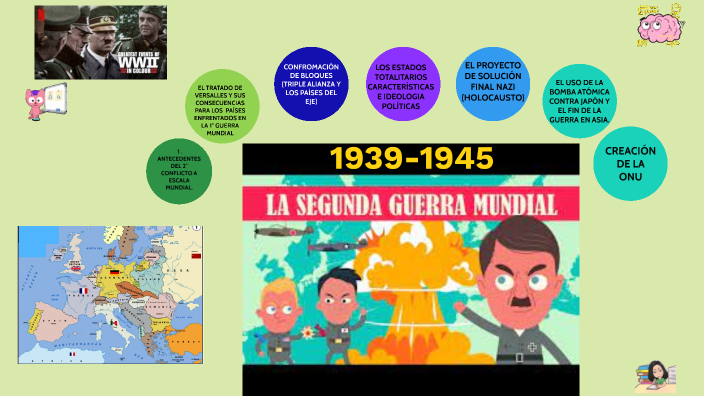 2° GUERRA MUNDIAL1939-1945 by SULMA CAMACHO