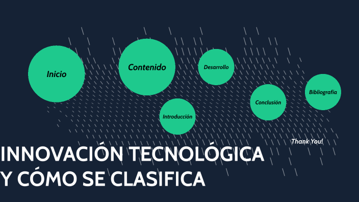 UNIDAD 2.3 INNOVACIÓN TECNOLÓGICA Y CÓMO SE CLASIFICA By Daniel Lopez ...