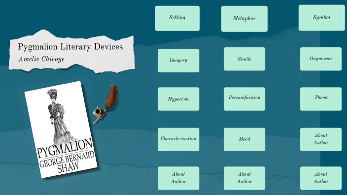 Pygmalion Literary Devices By Amelie Chicoye
